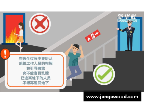 地铁逃生绑定了有什么用？(地铁逃生显示密码错误为什么？)